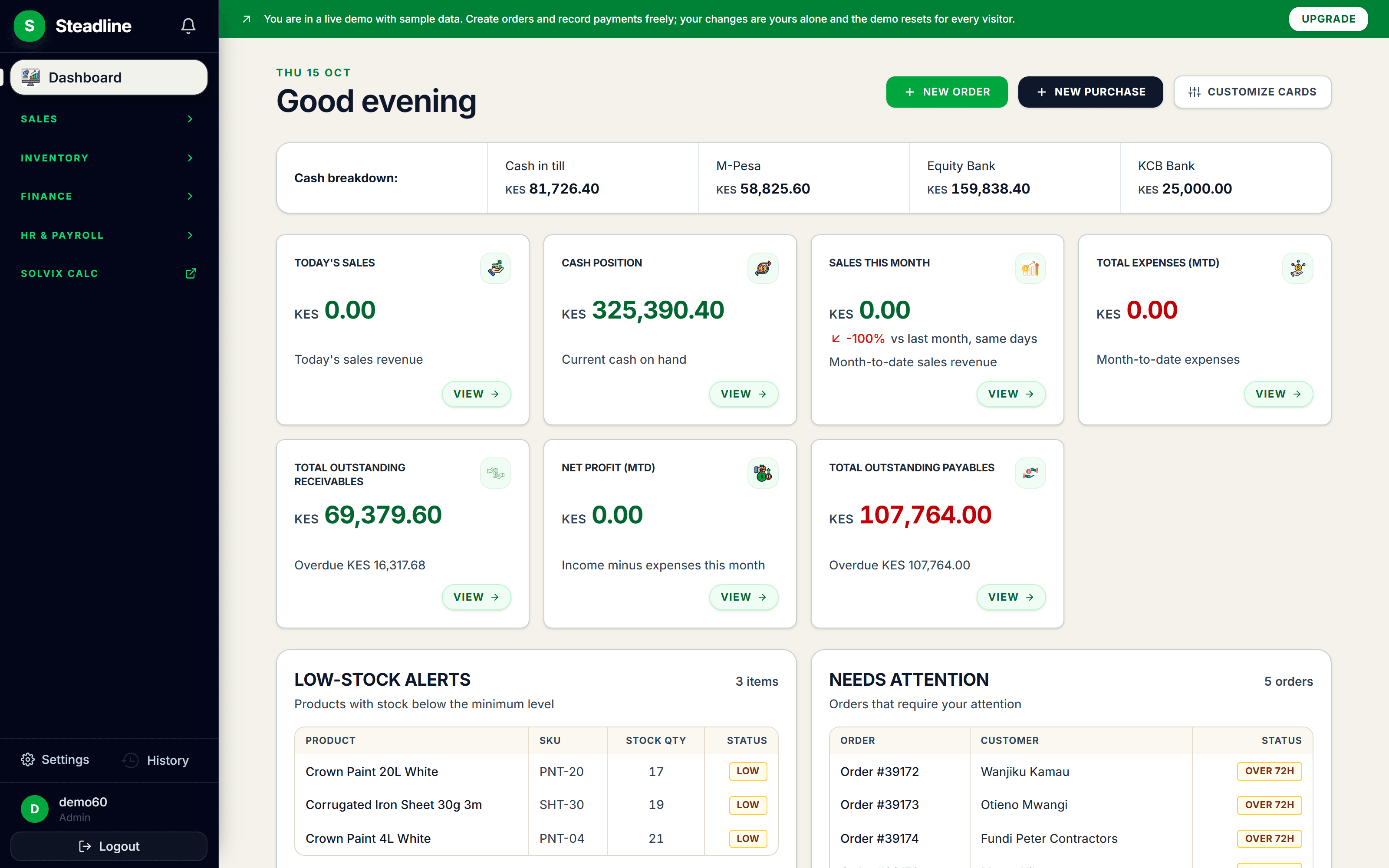 Steadline dashboard with sales, cash, receivables and payables